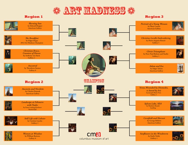 Art Madness 2013 Champion