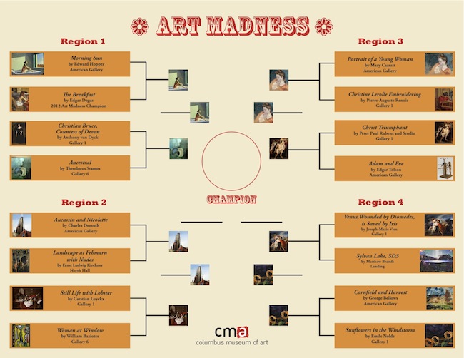 Art Madness 2013 Final Four